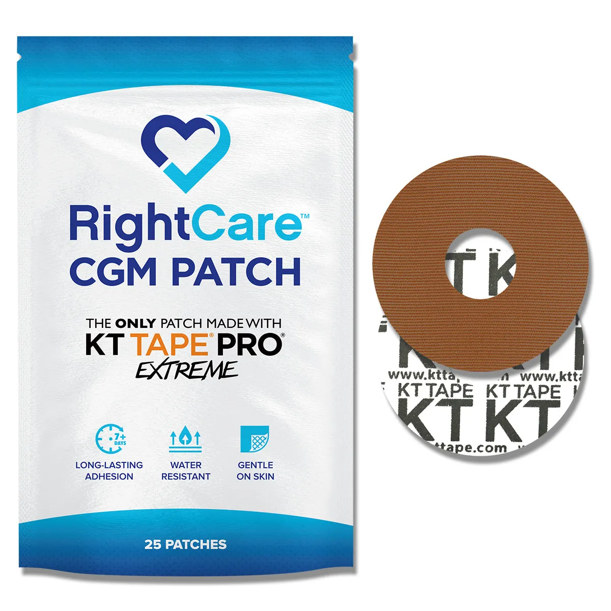 RightCare CGM Adhesive Patch for Freestyle Libre, Bag of 25