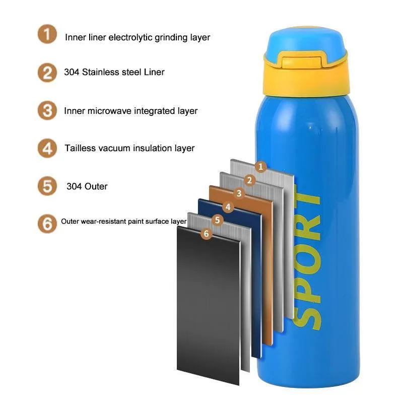 Stainless Steel Thermal Sports Water Bottle (500ml) 🥤💪