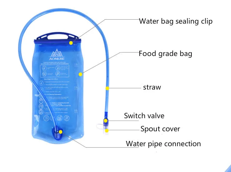 Water Bag for Running, Hiking, & Off-Road Adventures (1L - 3L)