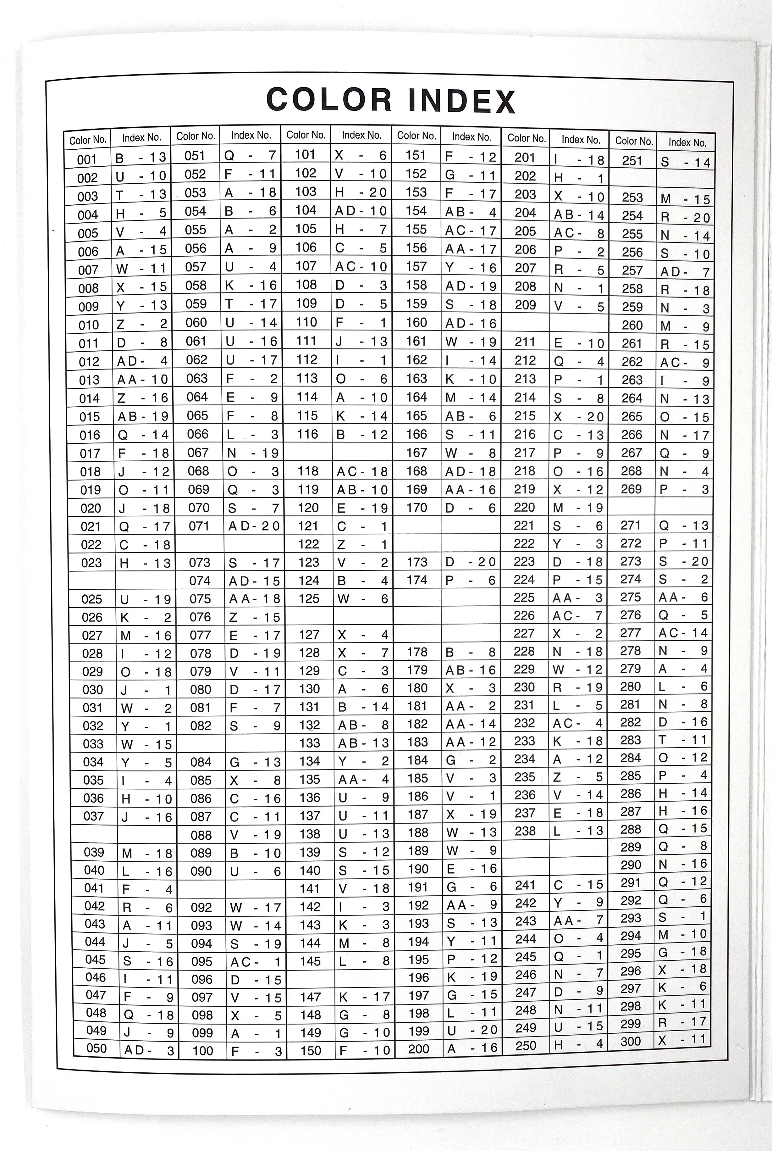 YKK® Color Card